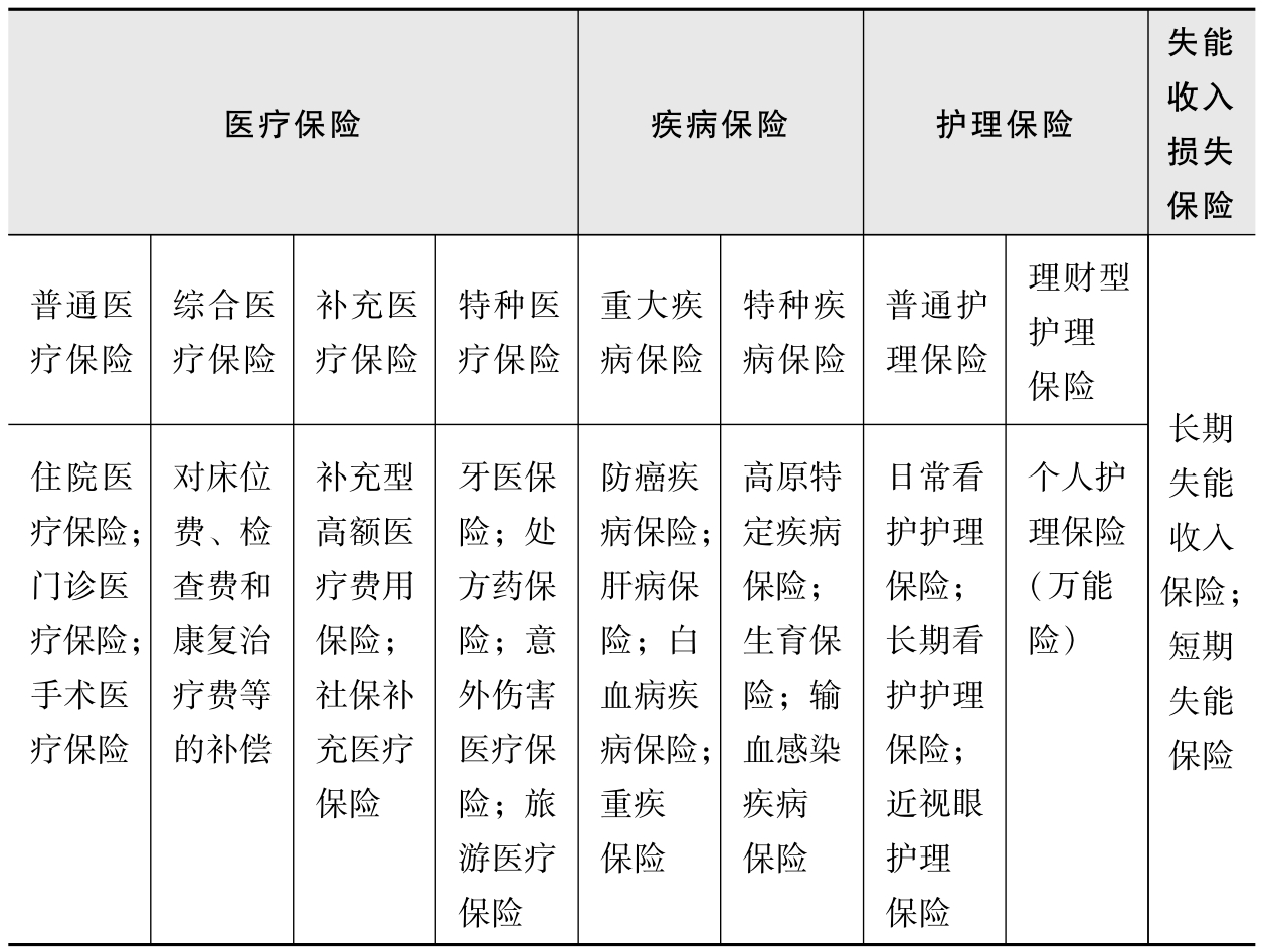 2025年轮胎平衡机市场发展现状与竞争格